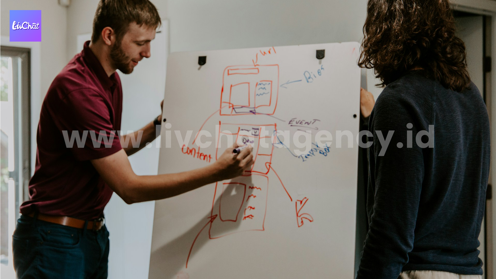 Setting Up Hosts’ First Goal as LivChat Agents