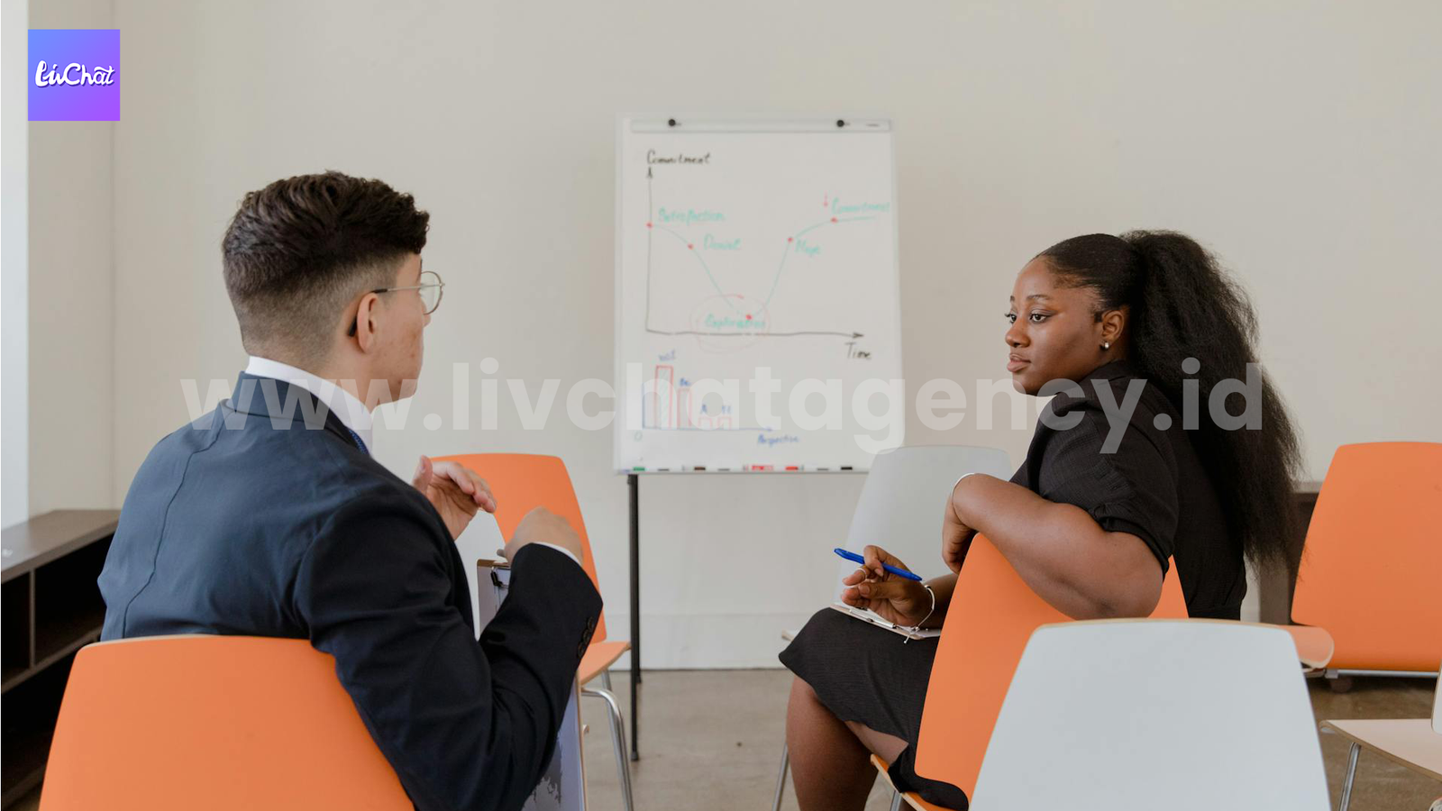 Guiding Hosts to Track Progress as LivChat Agents